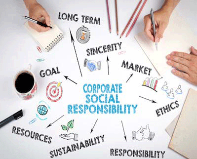 Corporate Social Responsibility