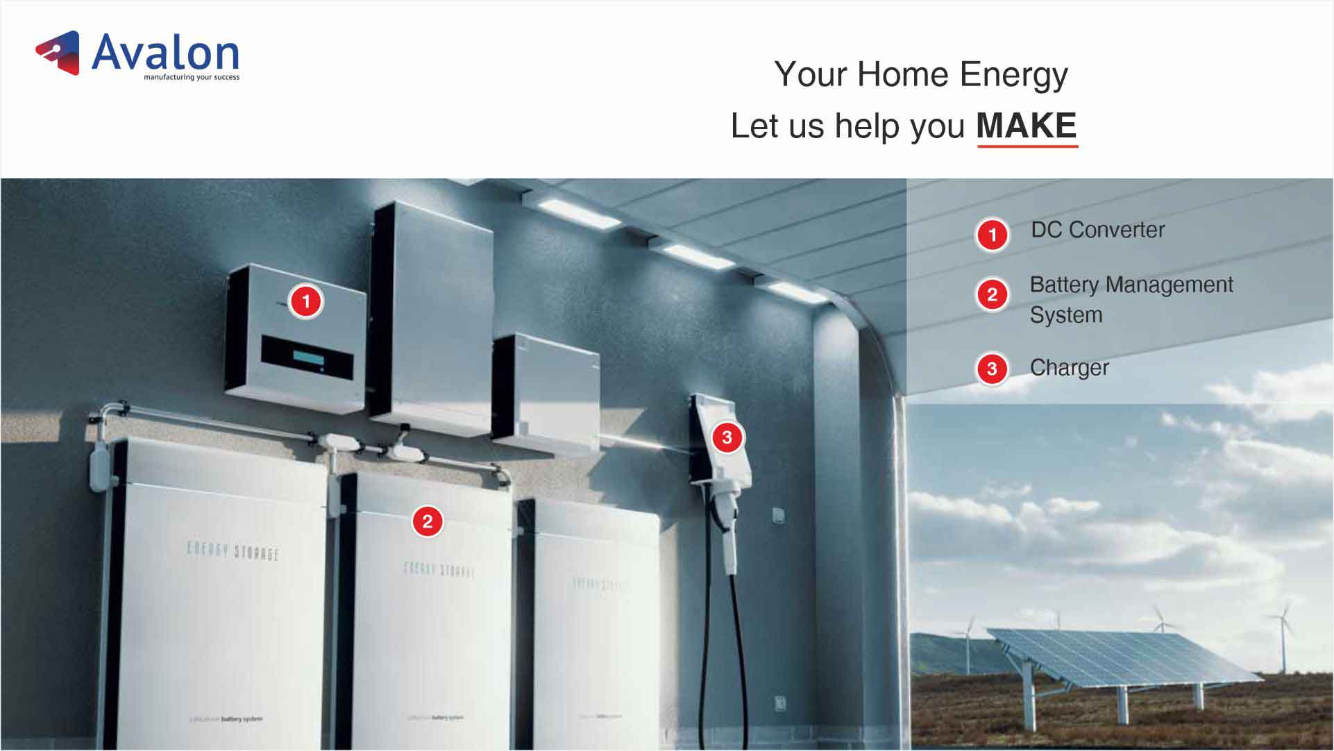 Home Energy Systems